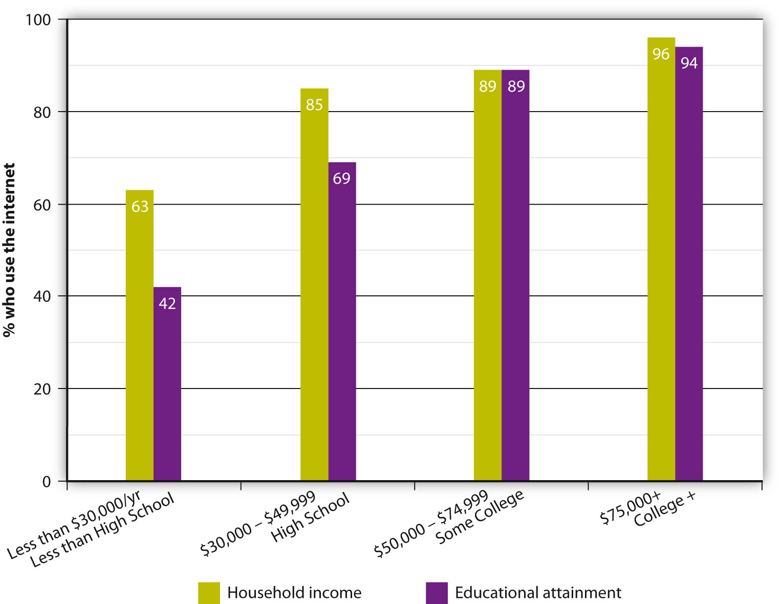 mass media advantages and disadvantages in wikipedia