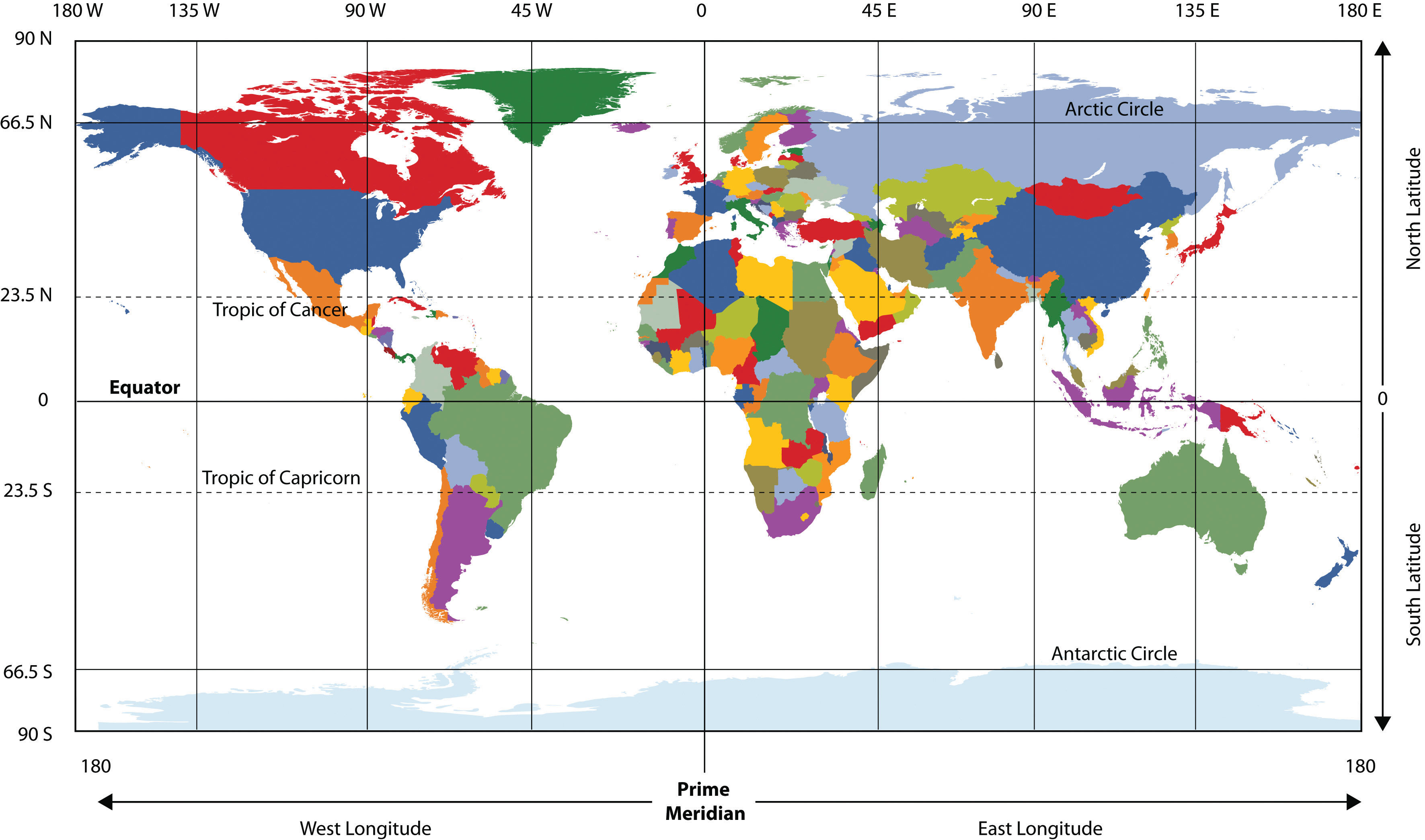 Latitude And Longitude Countries VRIMCA