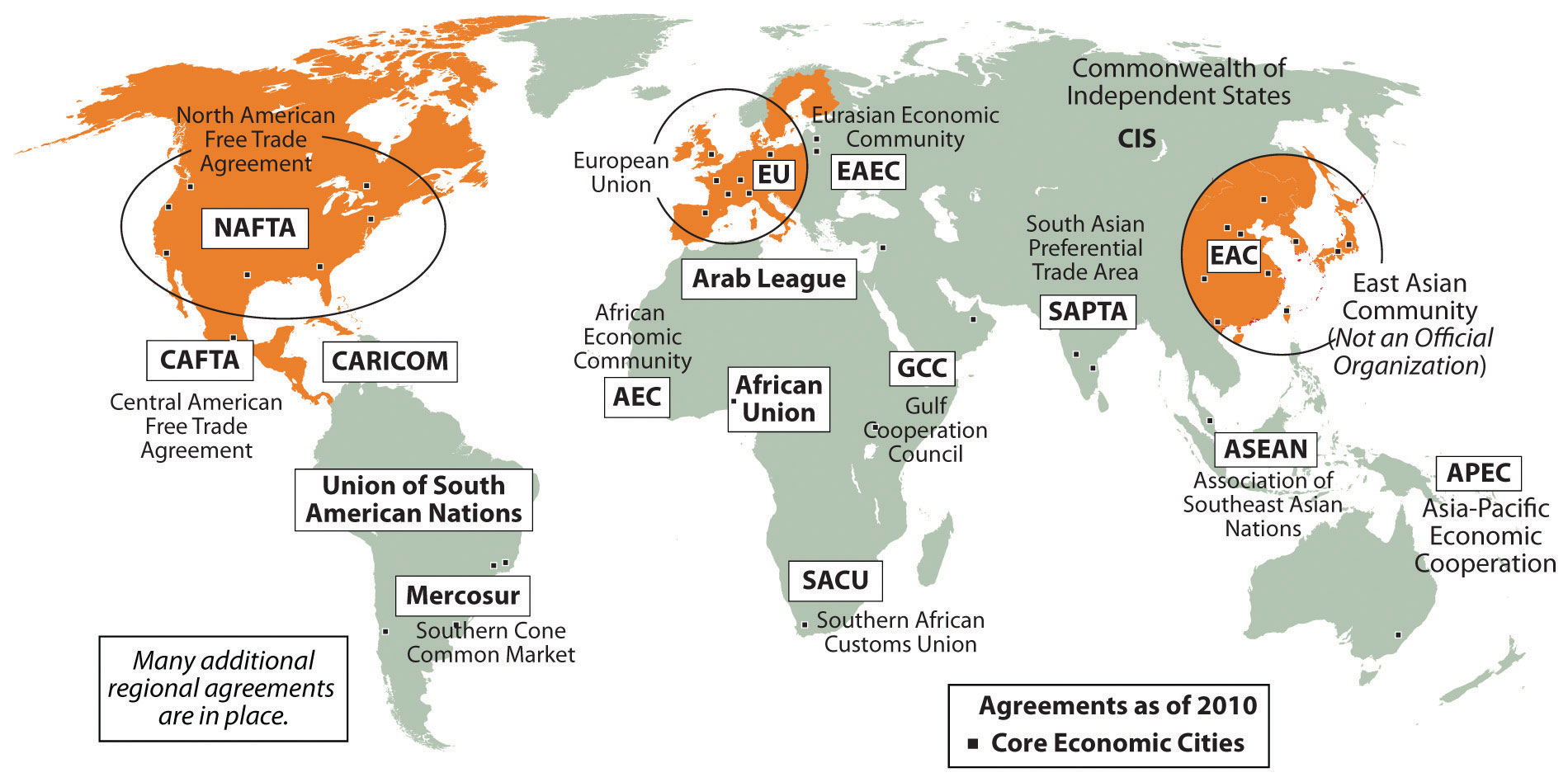 4-most-important-trade-blocs-in-latin-america