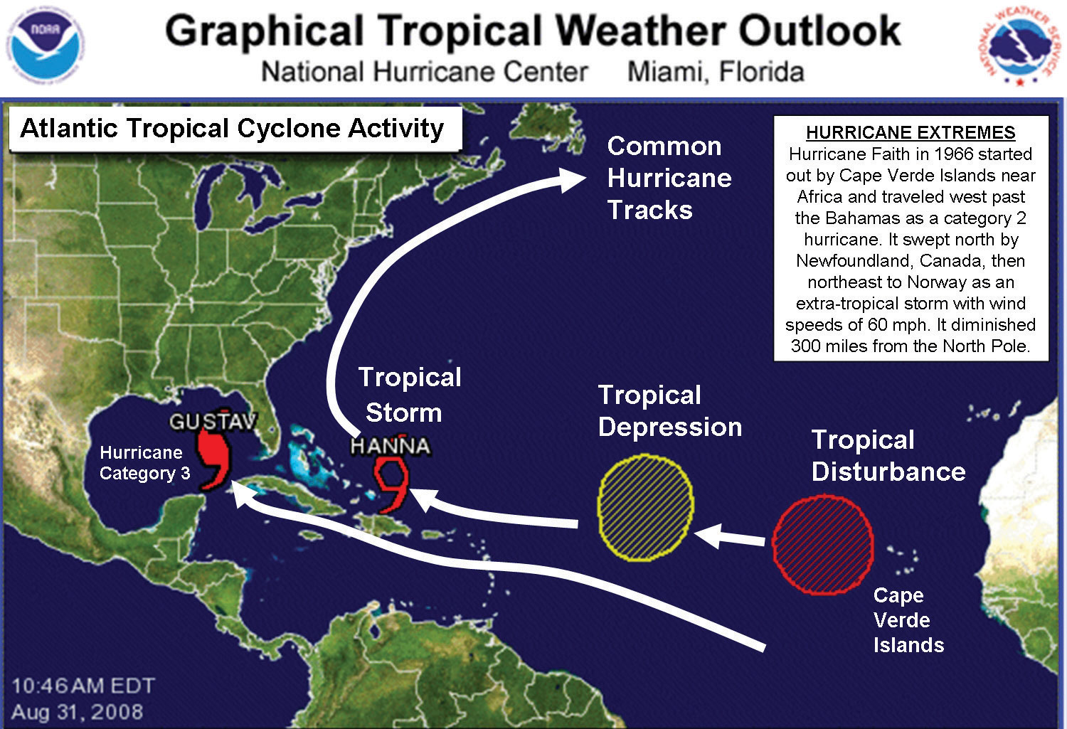What are the three stages of a tropical cyclone?