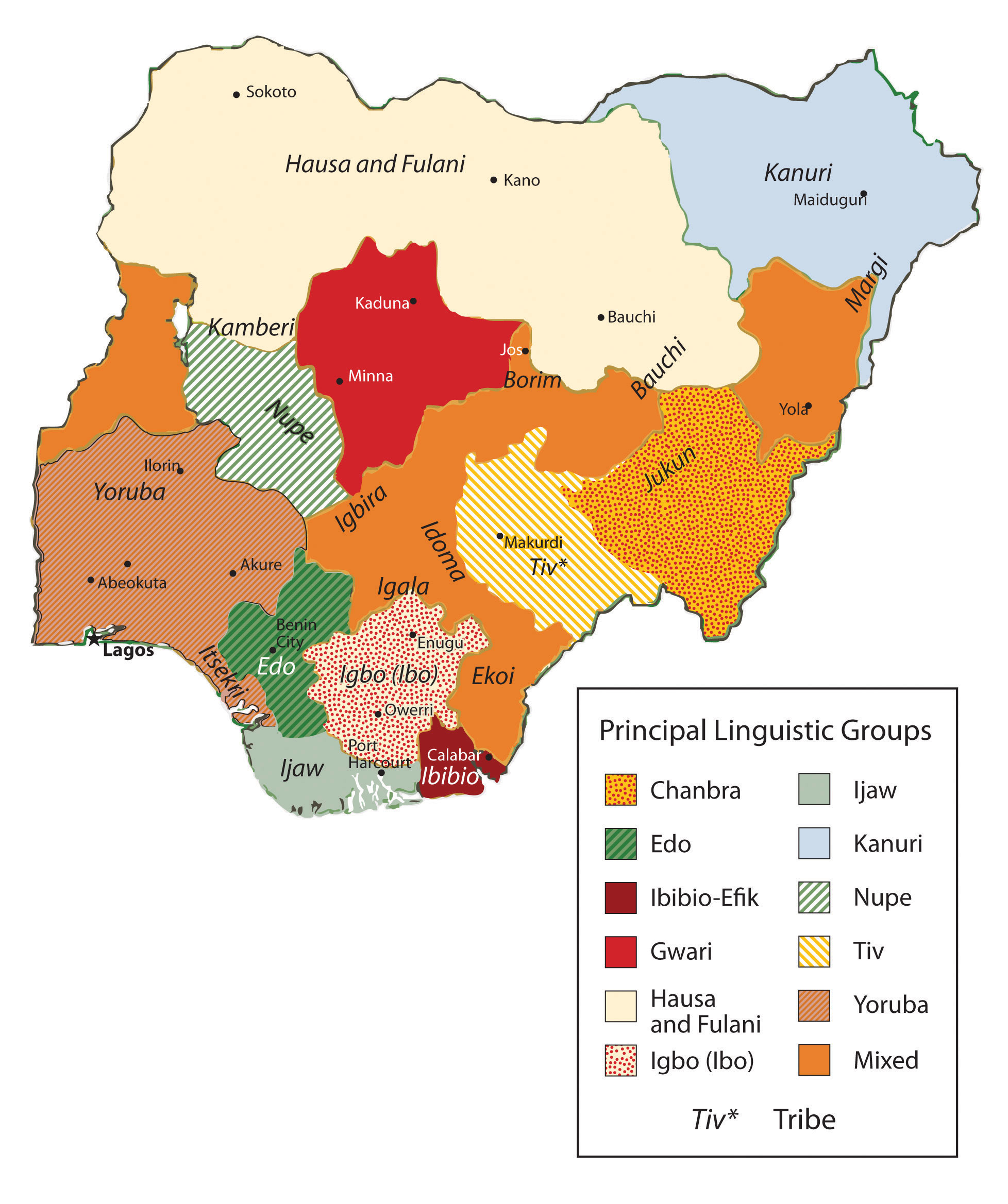 Kanuri People Map