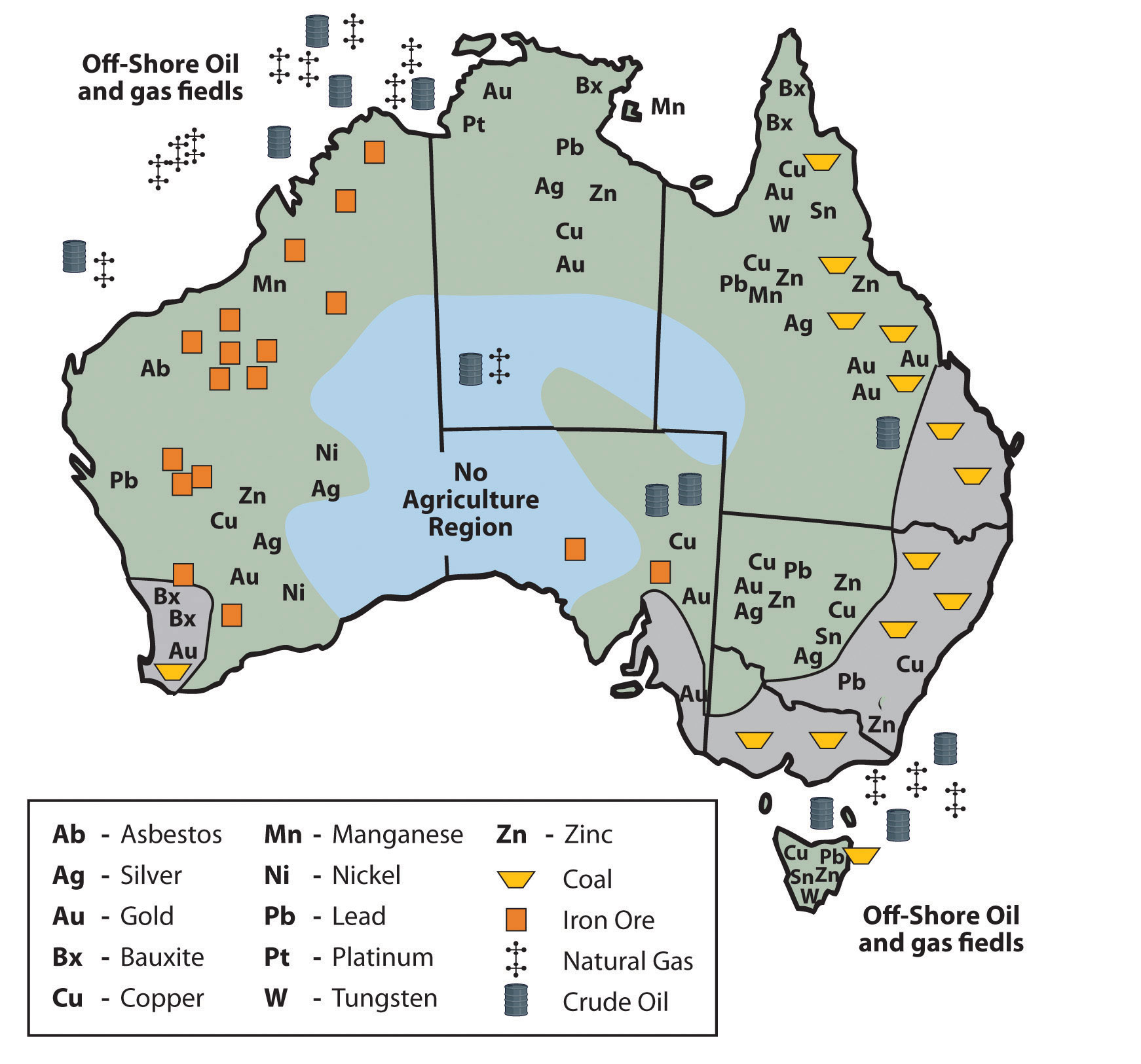 Природные ресурсы австралии и океании